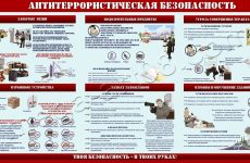 Антитеррористическая безопасность